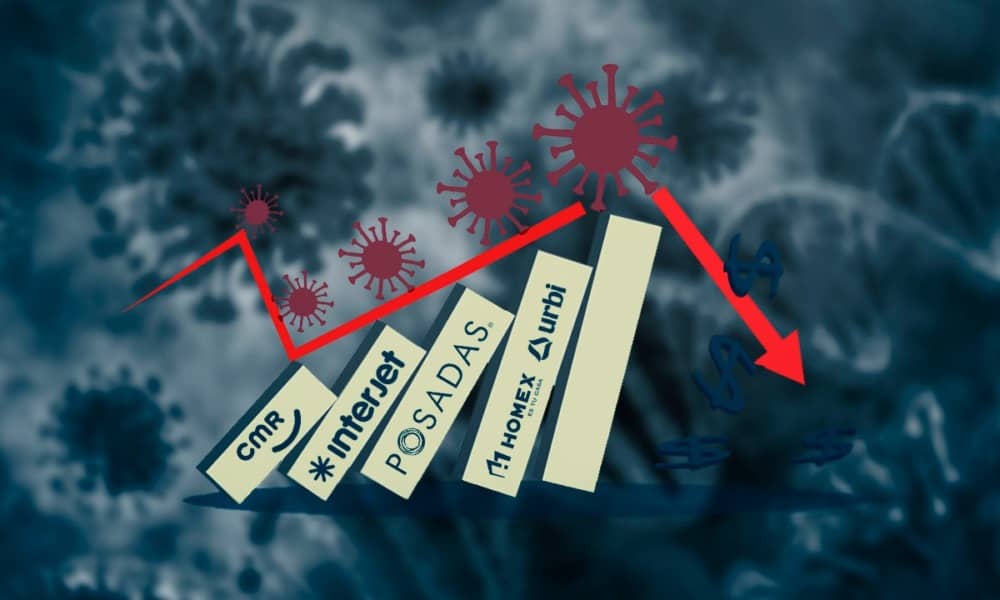 empresas afectadas por coronavirus