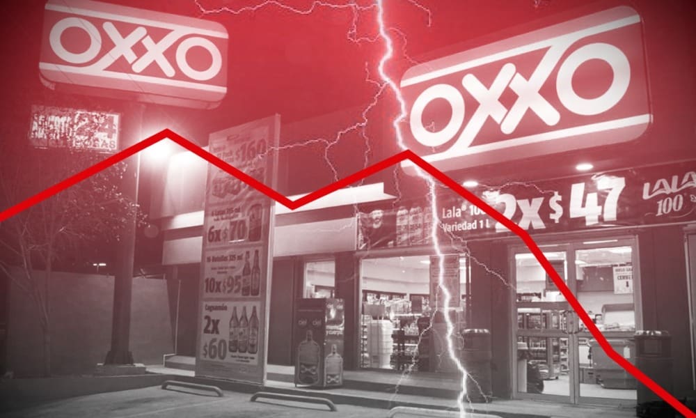 oxxo tráfico usuarios número de aperturas