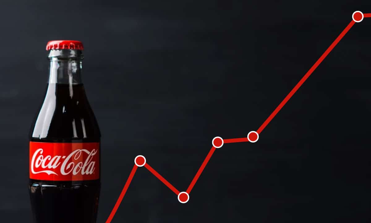 Coca Cola ventas tercer trimestre