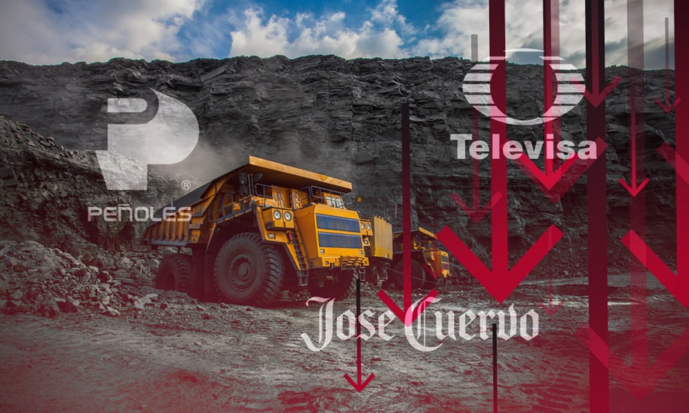 Mineras, Televisa y Cuervo, castigadas en el IPC