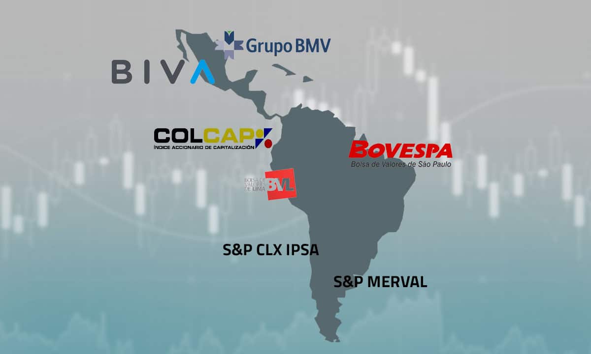 Bolsas de LATAM en 2021