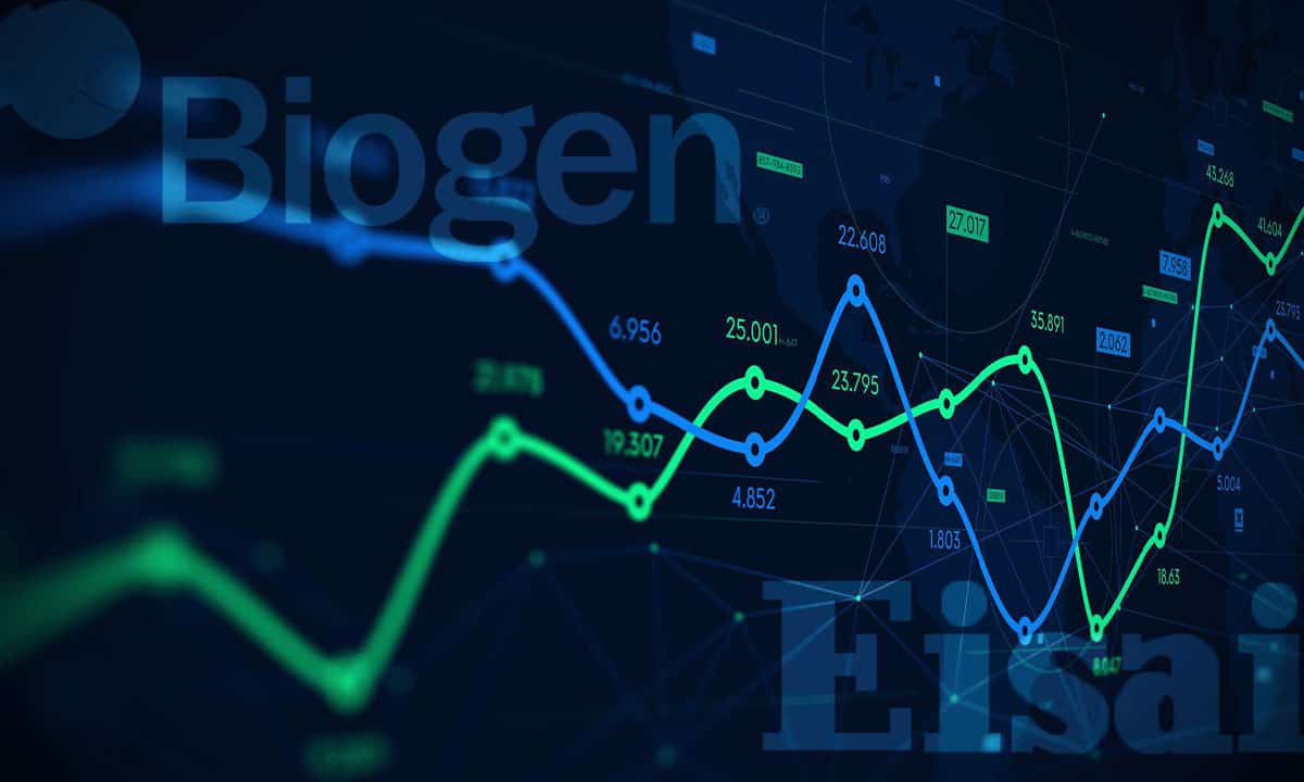 acciones de Biogen y Eisai medicamento Alzheimer