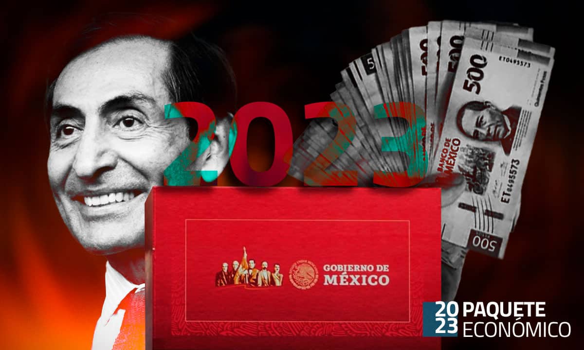 marco macroeconomico 2023