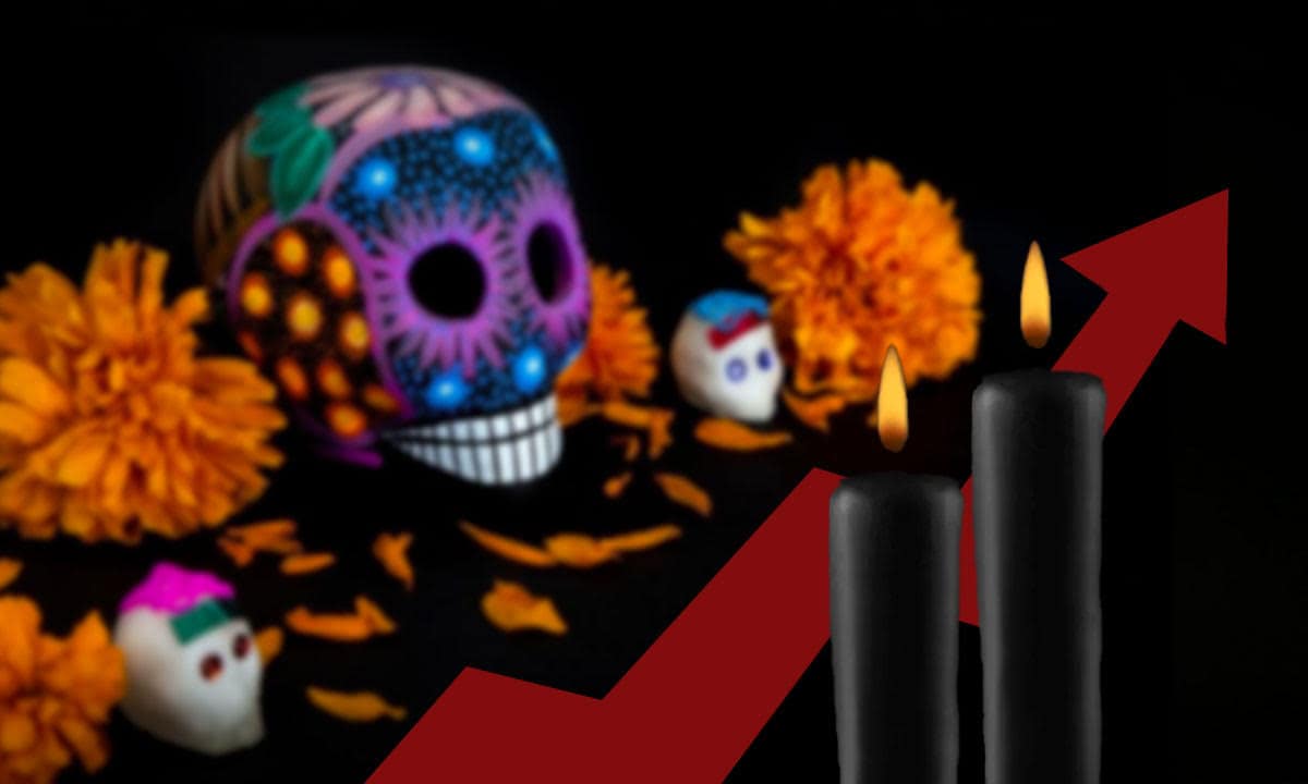 Inflacion dia de muertos ofrenda