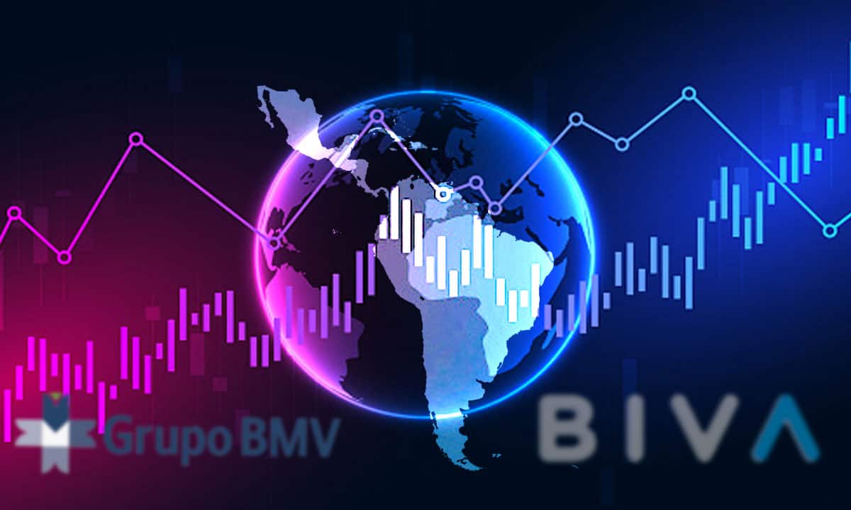 BMV BIVA bolsas de LATAM