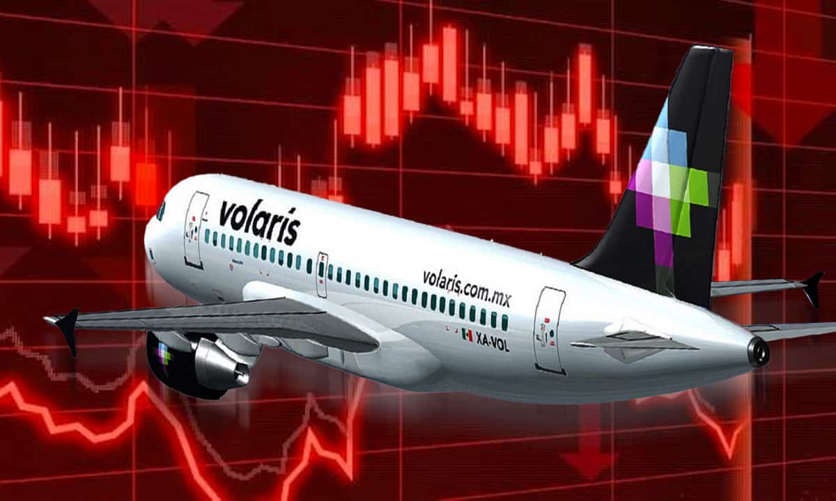 Acciones Volaris BMV