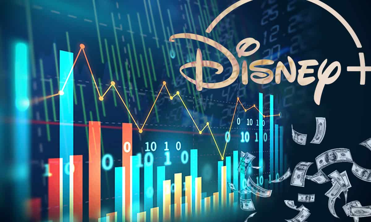 Disney muestra reporte en línea con las proyecciones de Wall Street